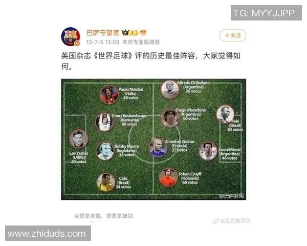 足球历史各代球星排名盘点揭秘从贝利到梅西的传奇之路 足球历史各代球星排名盘点揭秘从贝利到梅西的传奇之路
