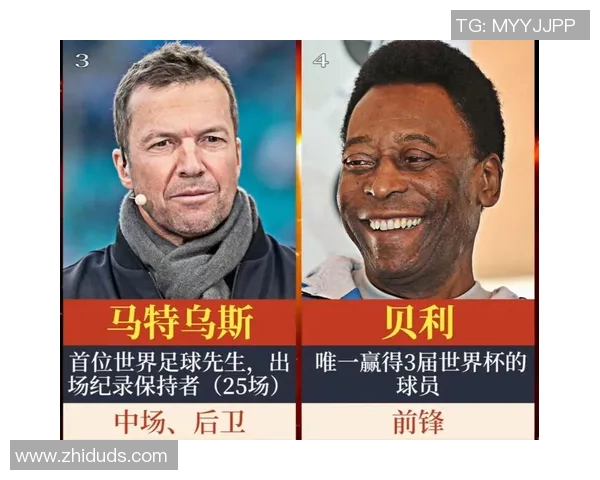 世界杯足球男球星有哪些知名球员以及他们的辉煌成就分析