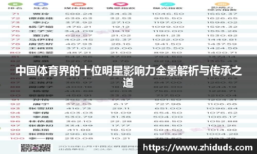 南宫NG·28相信品牌力量